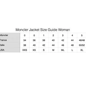 Moncler Jacket Sizing Moncler Size Womens Moncler Jackets Coats